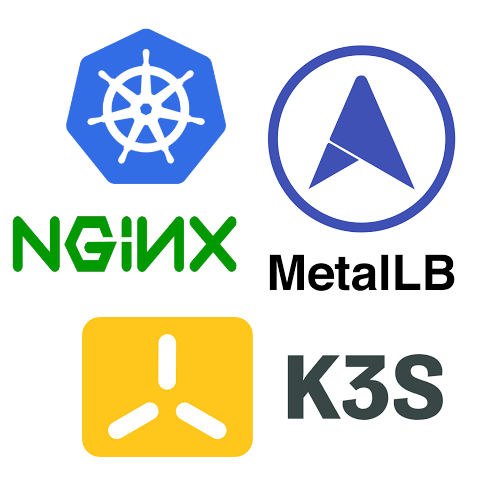 Install k3s with MetalLB and Ingress NGINX Controller